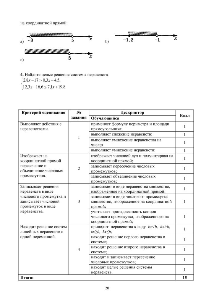 ОШ_СОР_Математика_ 6класс-page-020