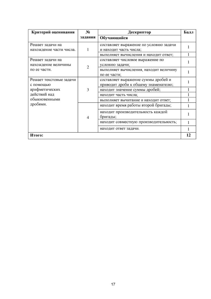 ОШ_СОР_Математика_5 класс-page-017