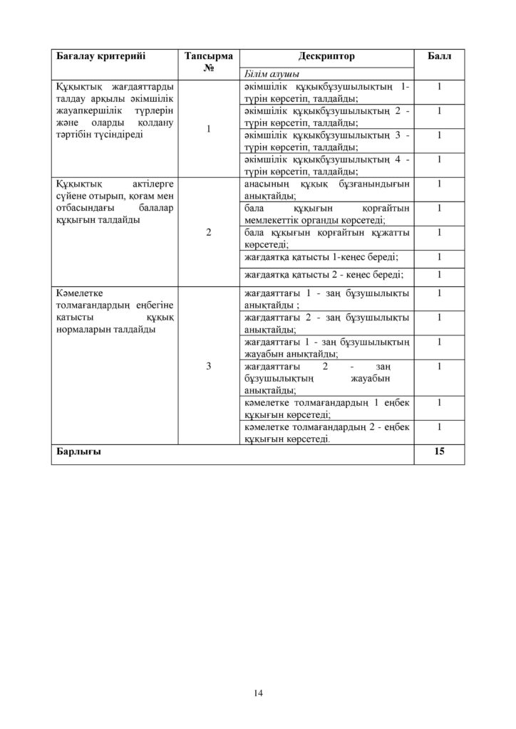 ОШ_СОР_Основы Права_9 класс_каз-page-014