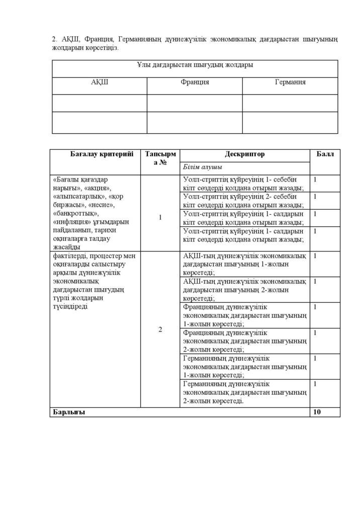 ОШ_СОР_Всемирная история_8класс_каз-page-018
