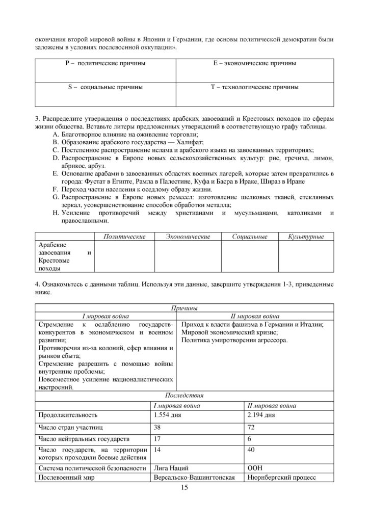 OSh_SOR_Vsemirnaya_istoria_OGN_10_klass_rus-page-015