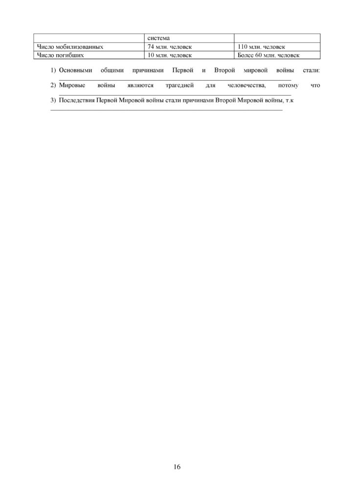 OSh_SOR_Vsemirnaya_istoria_OGN_10_klass_rus-page-016