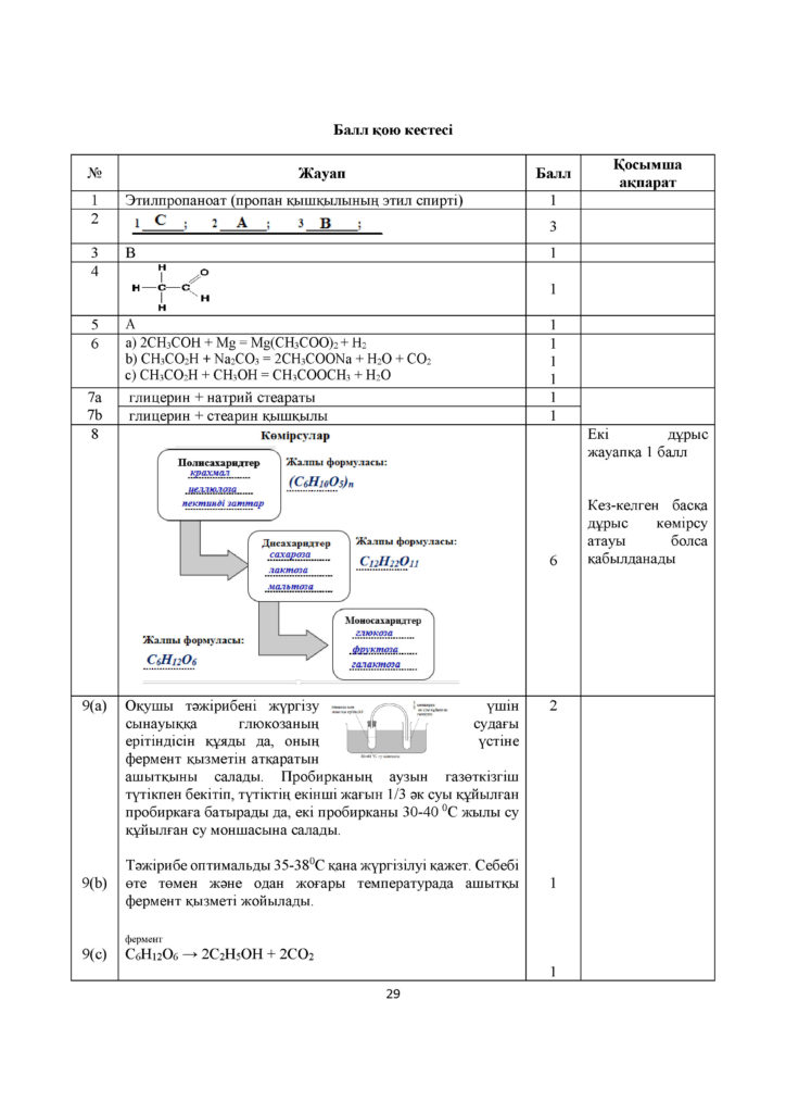 ОШ_ТС_Химия_ОГН_11 сынып_каз(28)