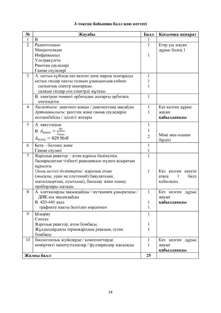 ОШ_ТС_СОЧ_Физика_11_ОГН_каз(23)