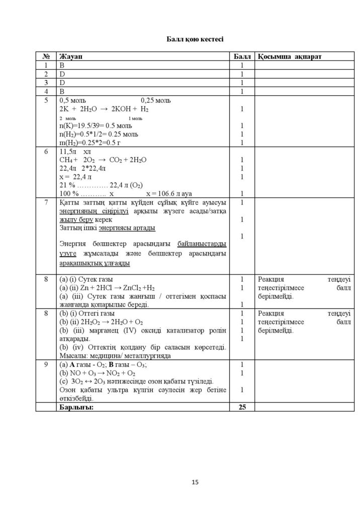 ОШ_ТС_СОЧ_Химия_8 сынып_2021-2022-page-019