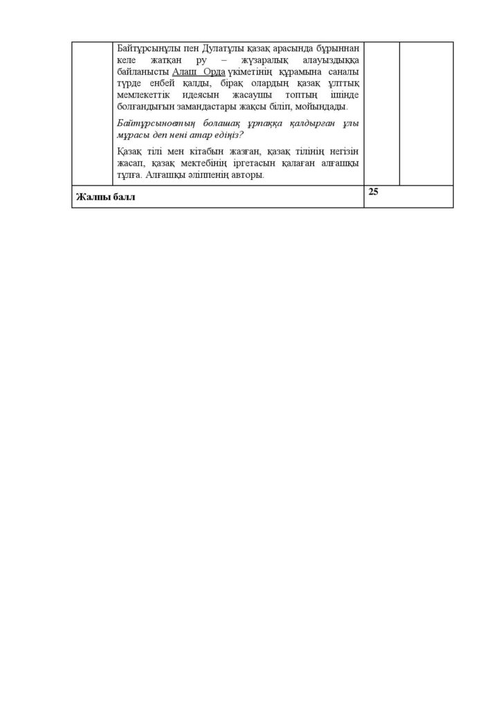 ОШ_ТЖБ_Қазақстан тарихы_8кл_каз 2021-22-page-024