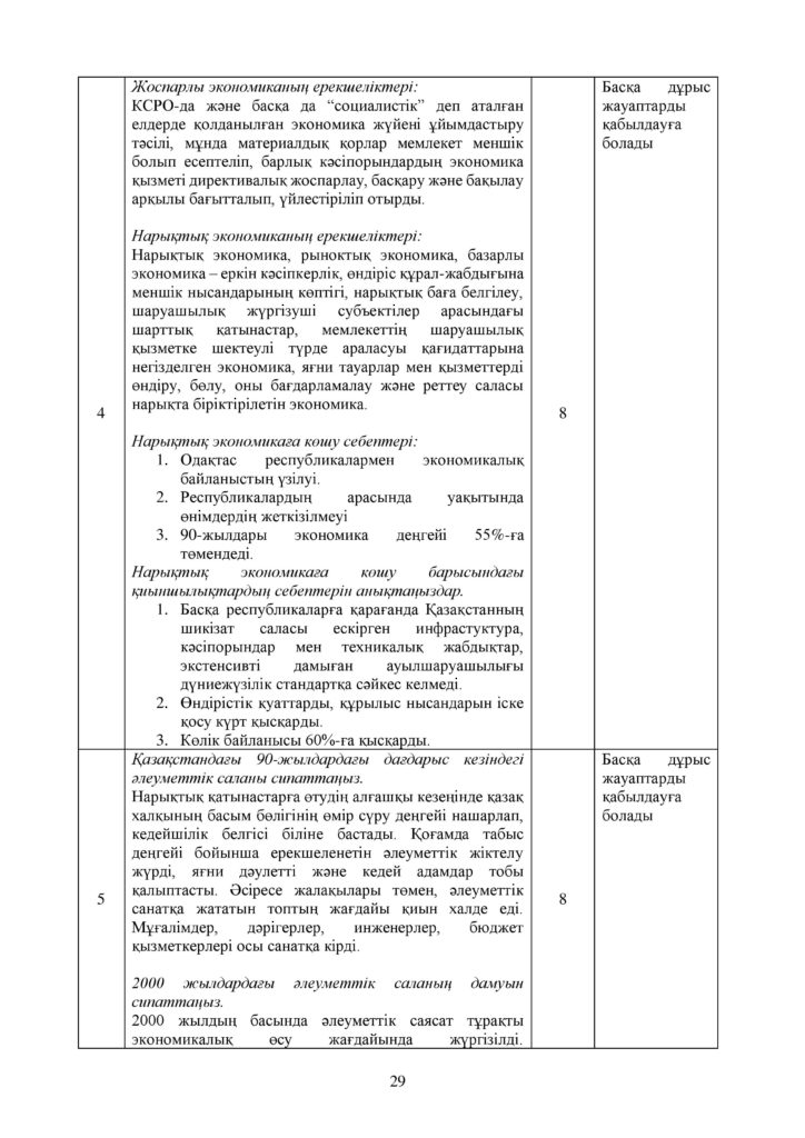 ОШ_ТЖБ_Қазақстан тарихы_9 класс_каз-page-029