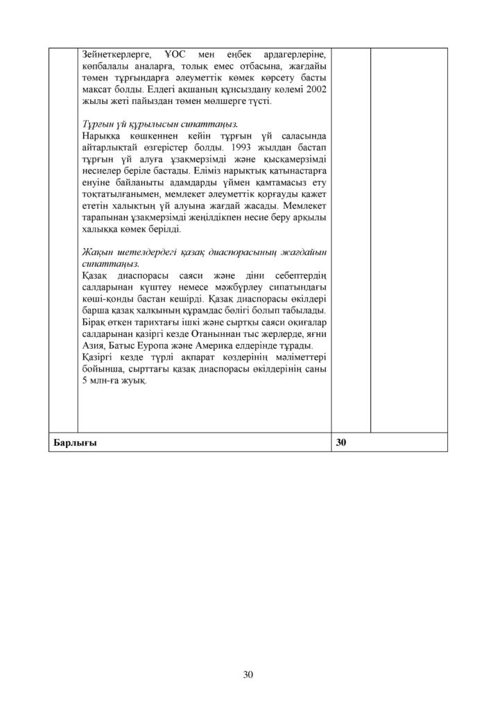 ОШ_ТЖБ_Қазақстан тарихы_9 класс_каз-page-030