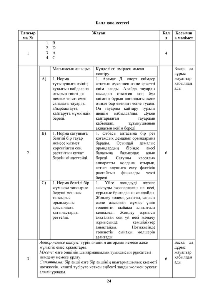 ОШ_ТЖБ_Құқық негіздері_ЖМБ_11кл_каз(23)