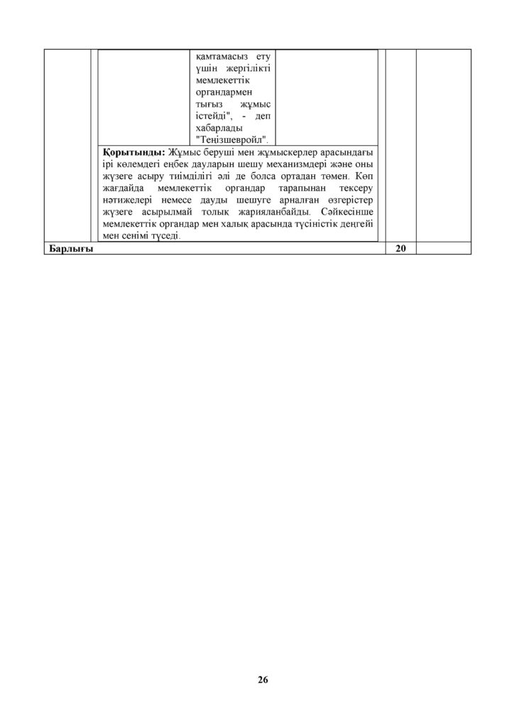 ОШ_ТЖБ_Құқық негіздері_ЖМБ_11кл_каз(25)
