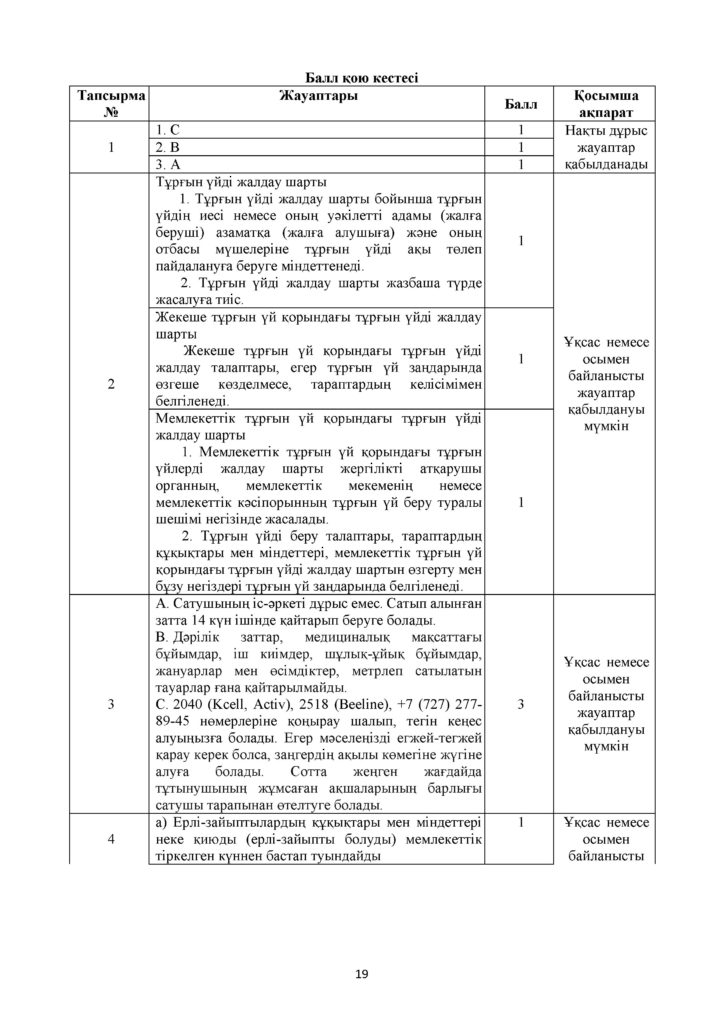 ОШ_ТЖБ_Құқық негіздері_ҚГБ_11сын_каз(21)
