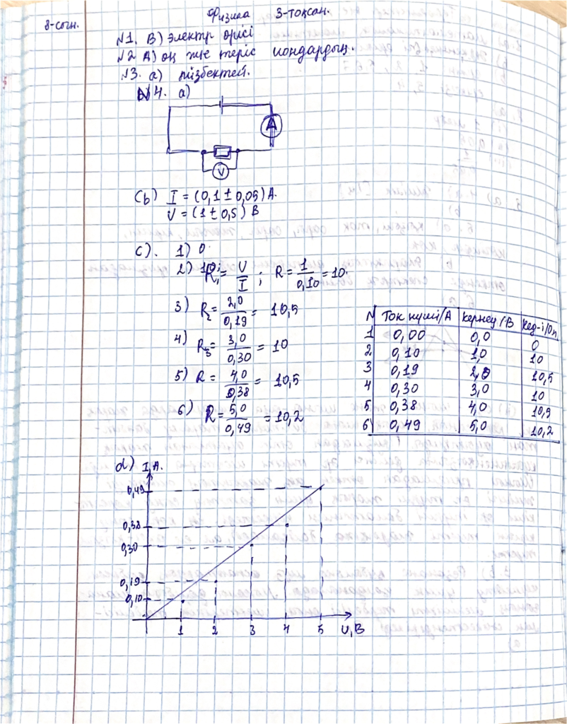 Skan (2)