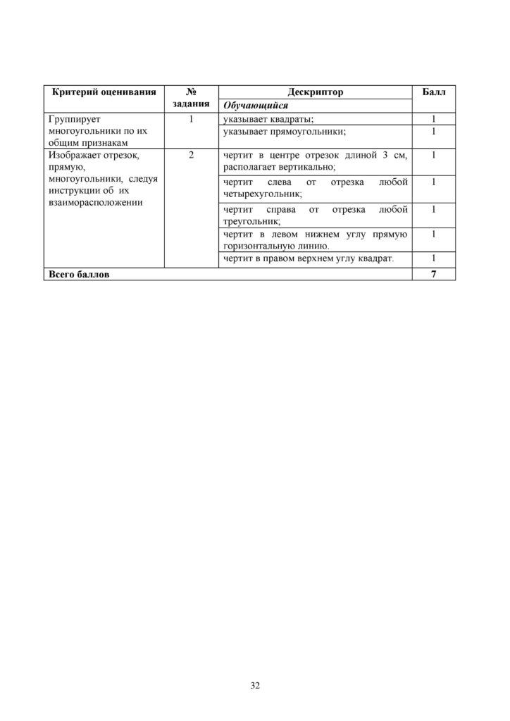 СО _Математика_2кл_рус-page-032