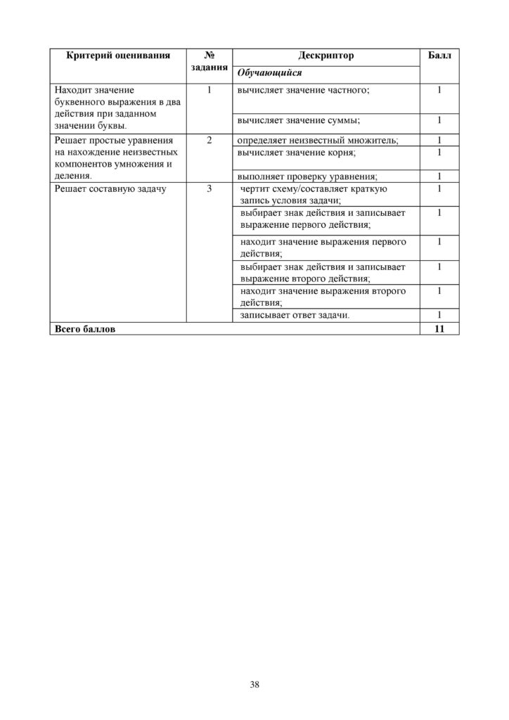 СО _Математика_2кл_рус-page-038