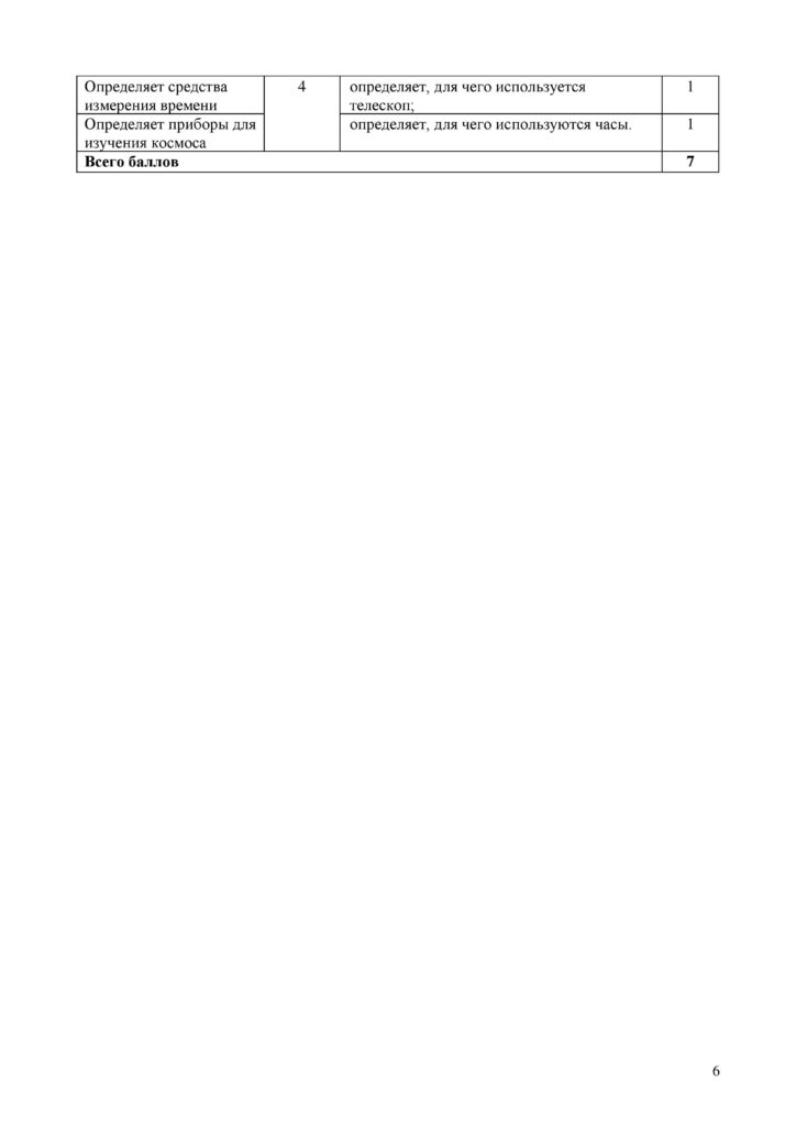 СО_ Естествознание 1 кл_ОШ-page-006