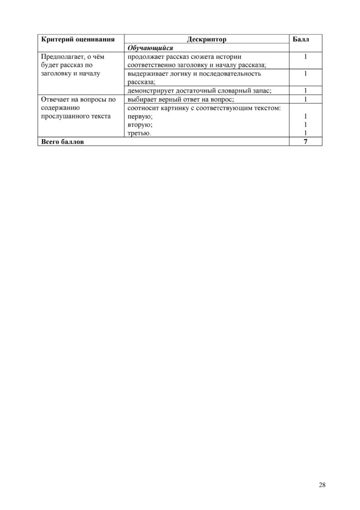 СО_Литературное чтение_2кл-page-028