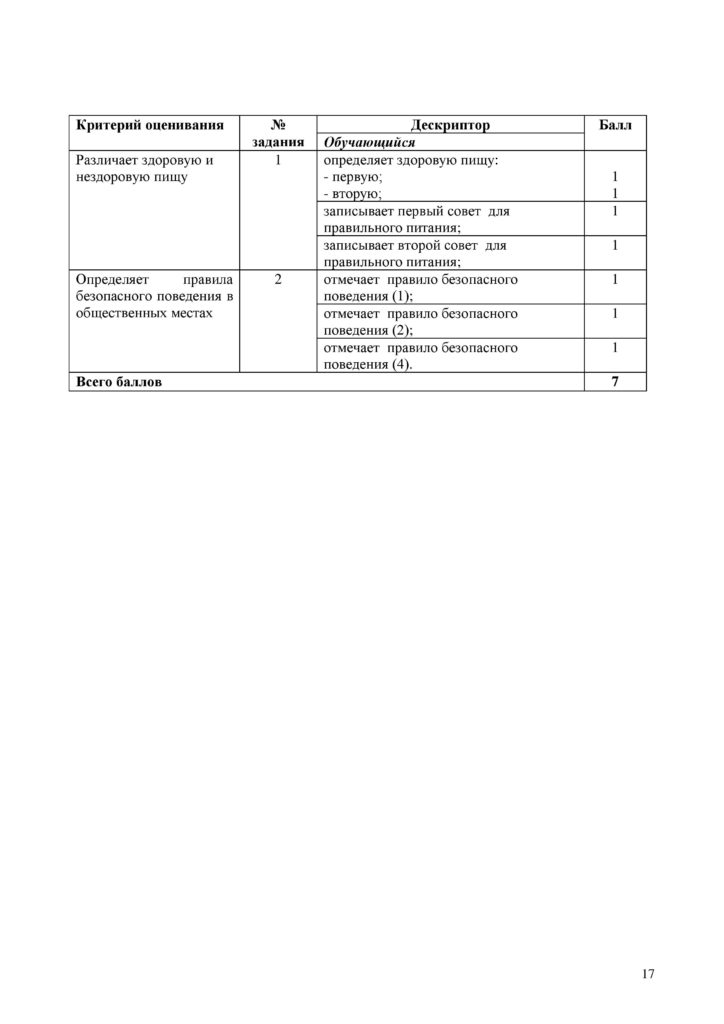 СО_Познание мира_2 класс_ОШ-page-017
