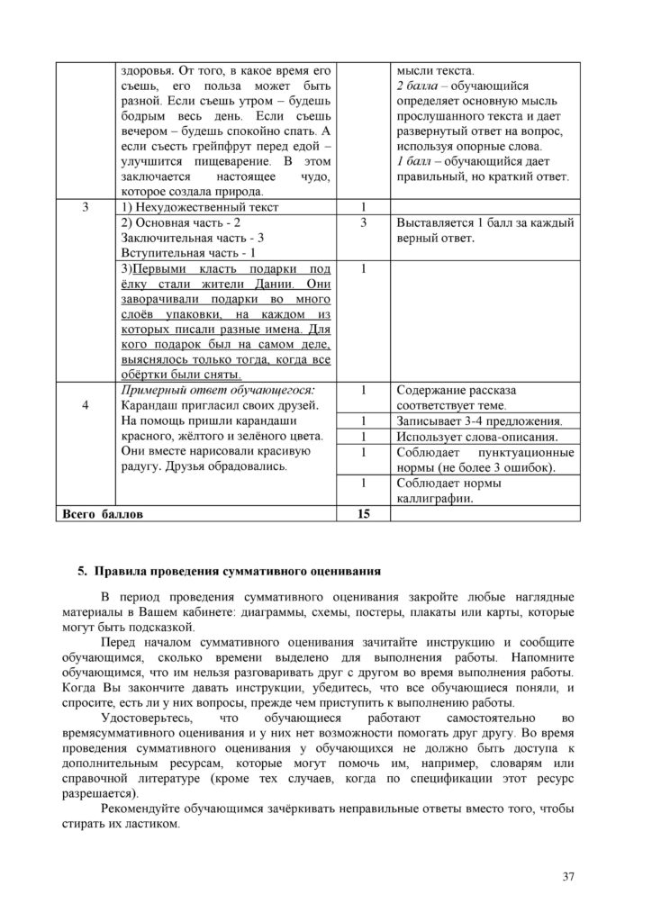 СО_Русский Я1_2кл-page-037