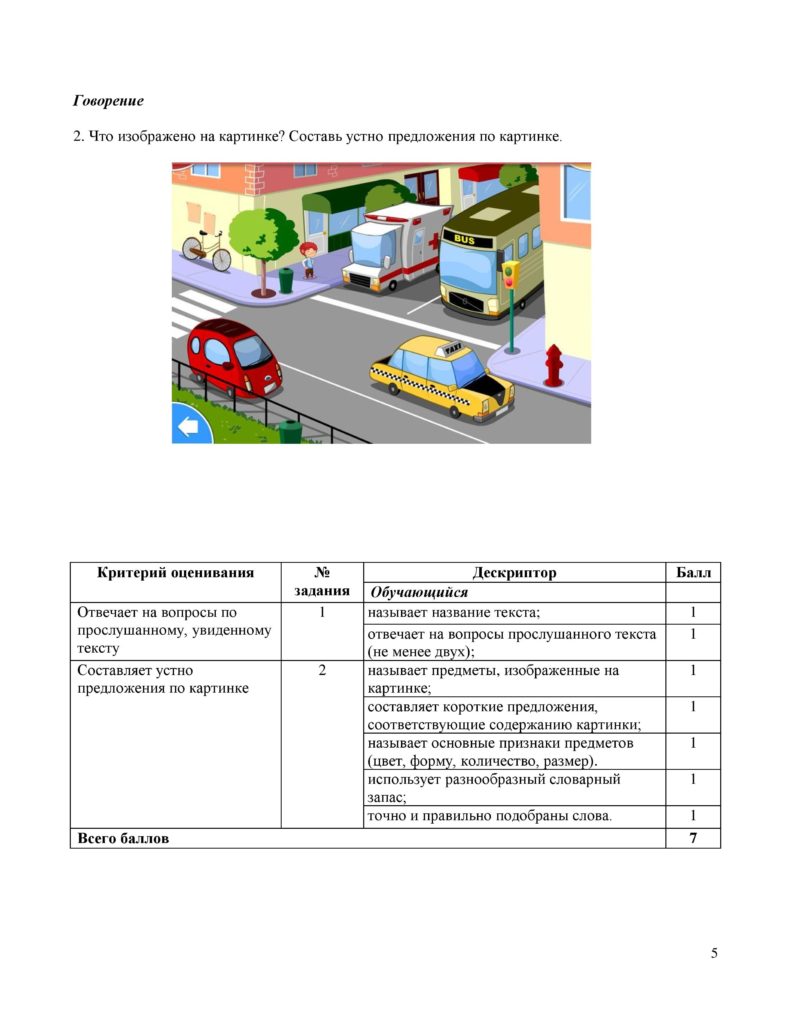 СО_Русский (Я2) 1 кл_2018-page-005