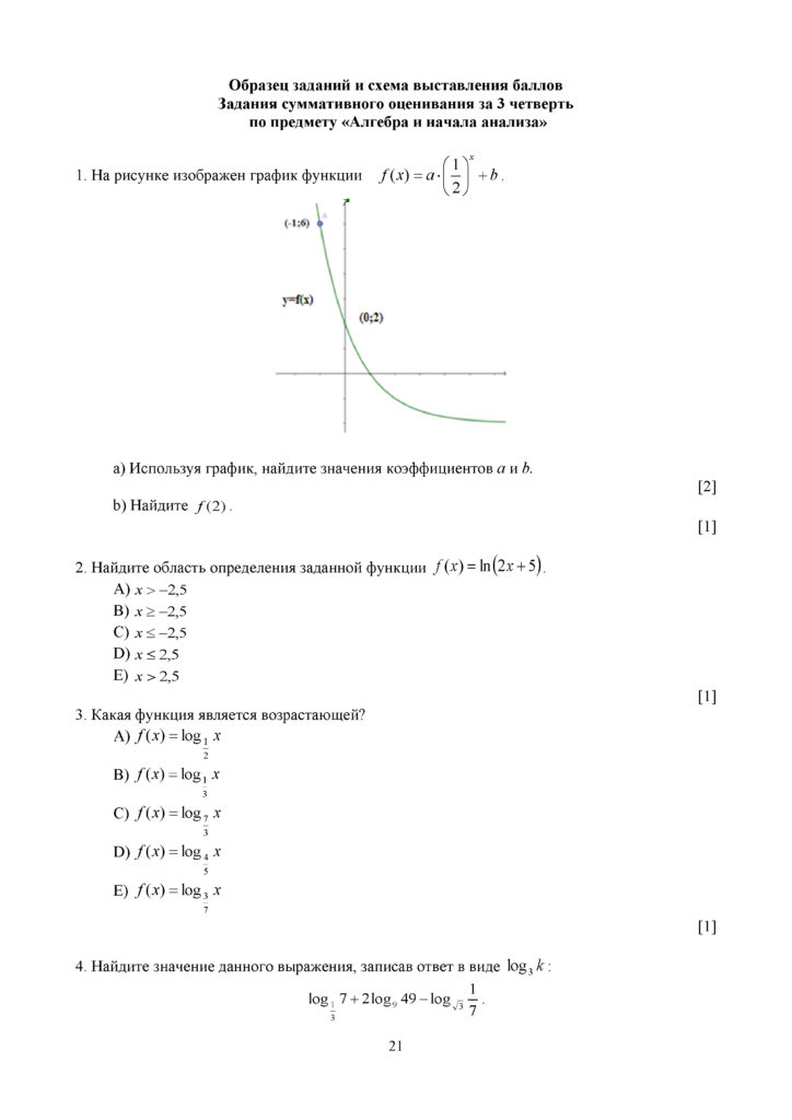 SOCh_Algebra_11_klass_OGN_rus(20)