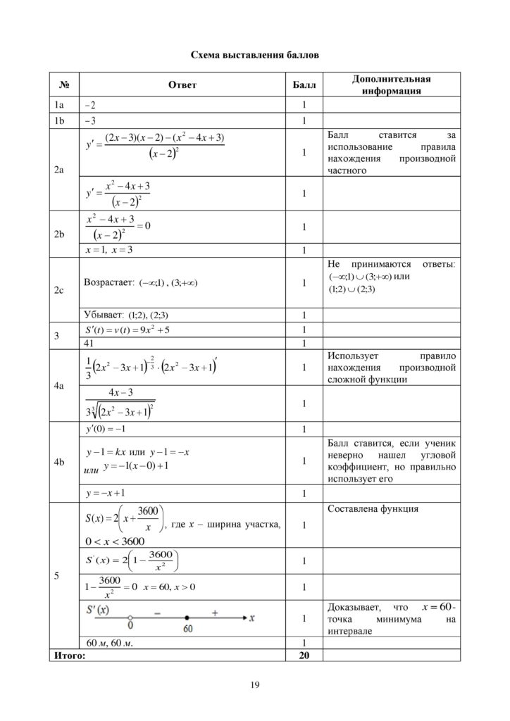 SOCh_Algebra_OGN_10_klass_rus-page-019