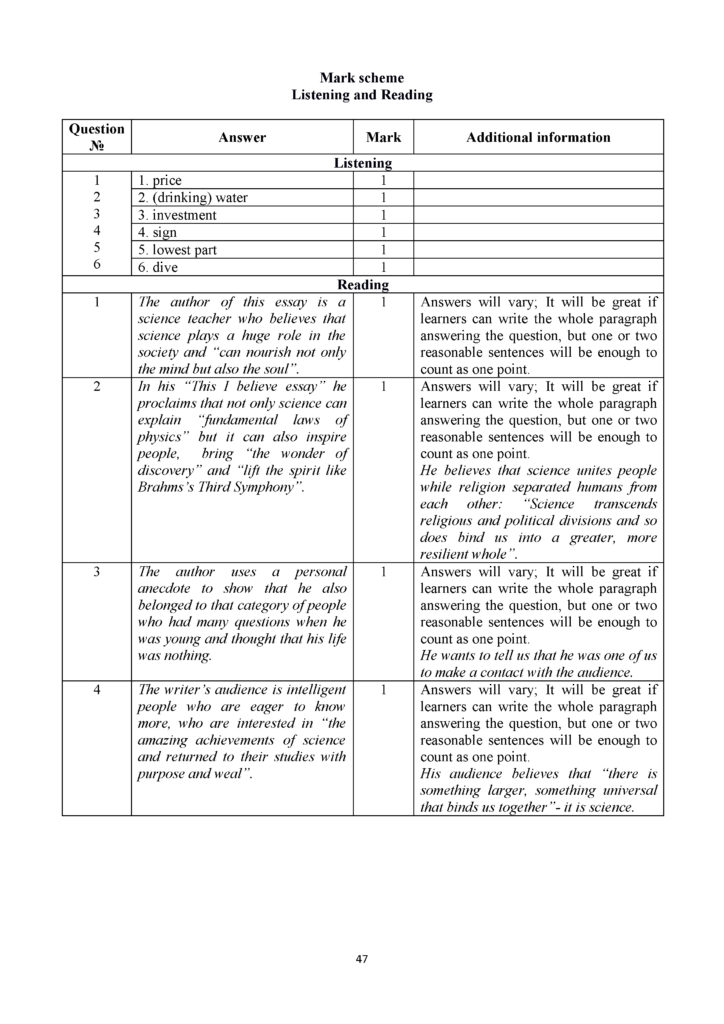 SOCh_Angliyskiy_yazyk_EMN_11_klass_final(46)