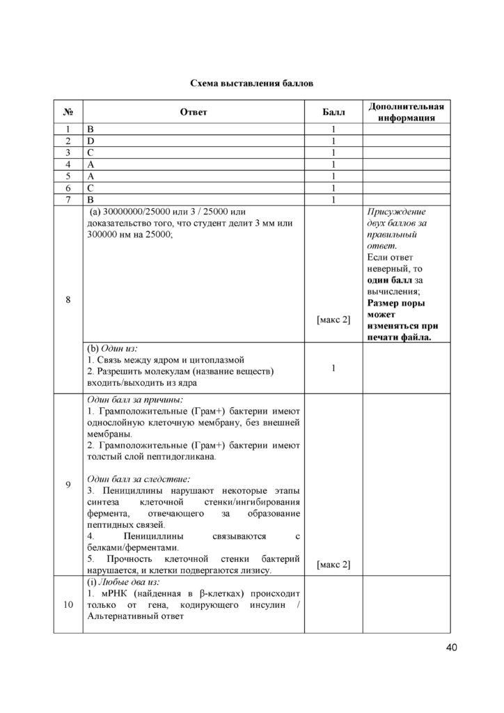 SOCh_Biologia_11_EMN_rus(39)