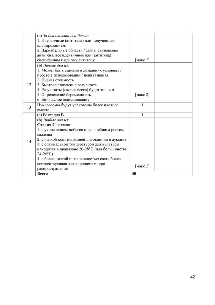 SOCh_Biologia_11_EMN_rus(41)