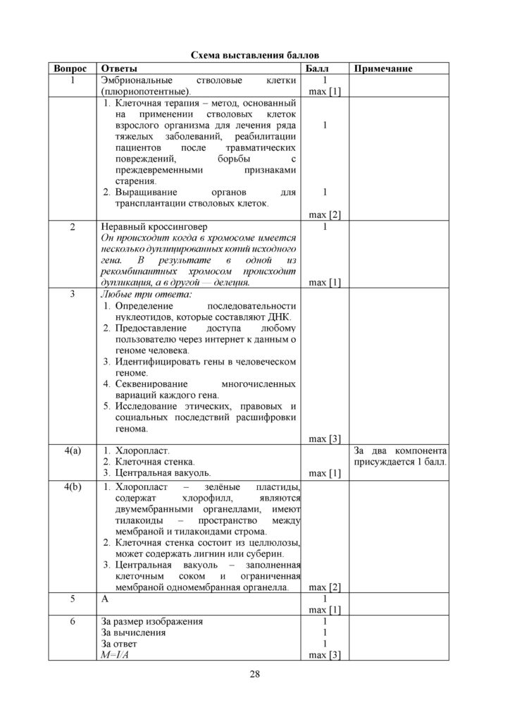 SOCh_Biologia_11_OGN_rus(27)