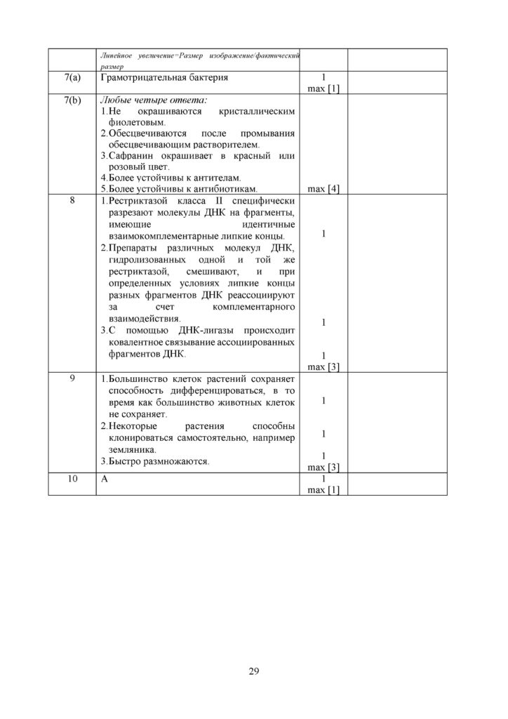 SOCh_Biologia_11_OGN_rus(28)
