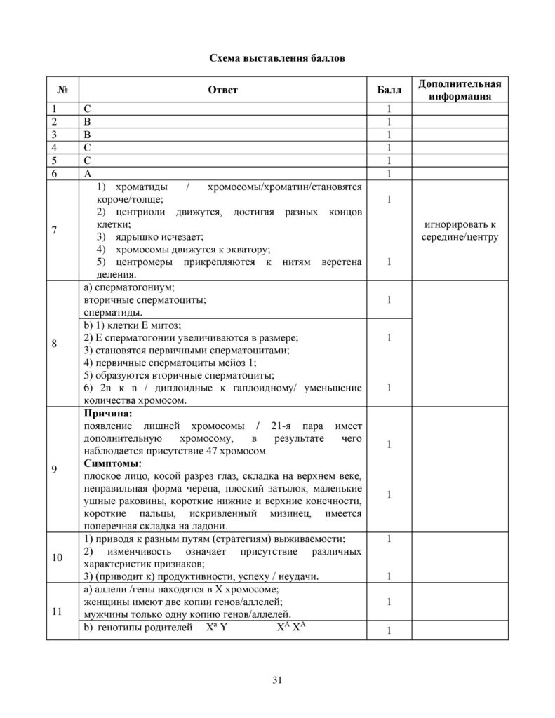 SOCh_Biologia_EMN_10_klass_rus-page-031
