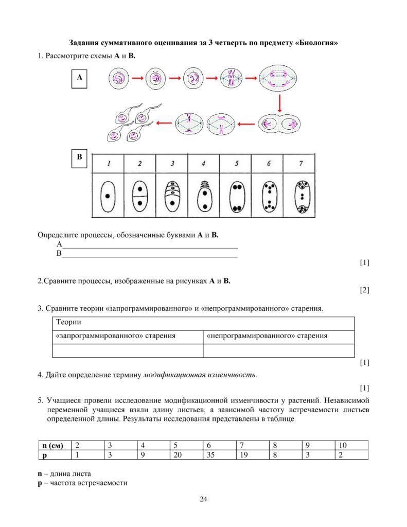 SOCh_Biologia_OGN_10_klass_rus-page-024