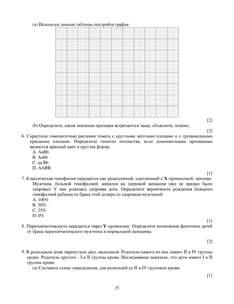 SOCh_Biologia_OGN_10_klass_rus-page-025