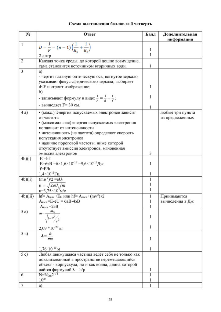 SOCh_Fizika_11_EMN_rus(24)