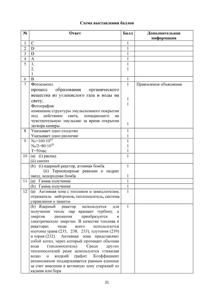 SOCh_Fizika_11_OGN_rus(20)