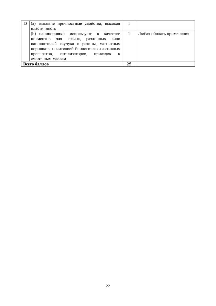 SOCh_Fizika_11_OGN_rus(21)