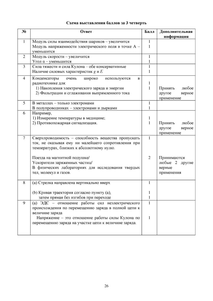 SOCh_Fizika_OGN_10_klass_rus-page-026