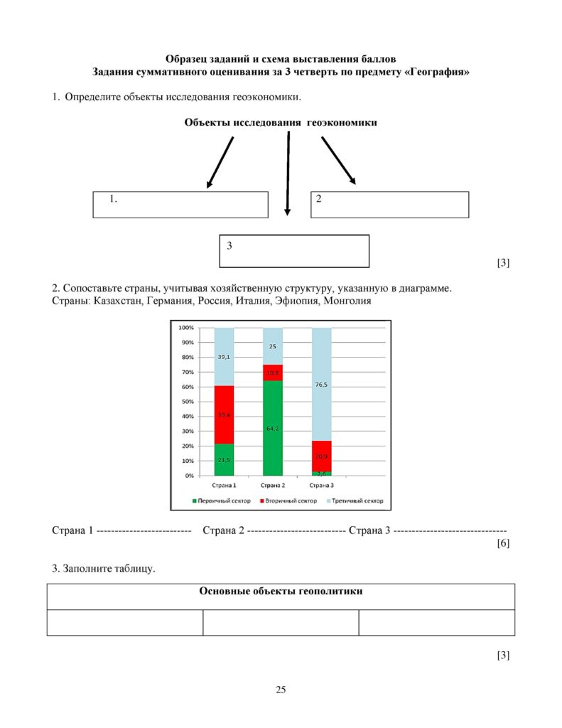SOCh_Geografia_EMN_10_klass_rus-page-025