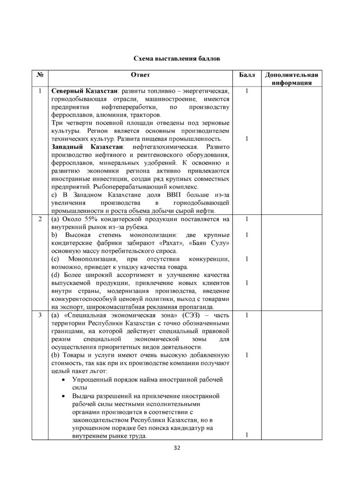 SOCh_GEOGRAFIYa_11_kl_EMN_RUS(31)
