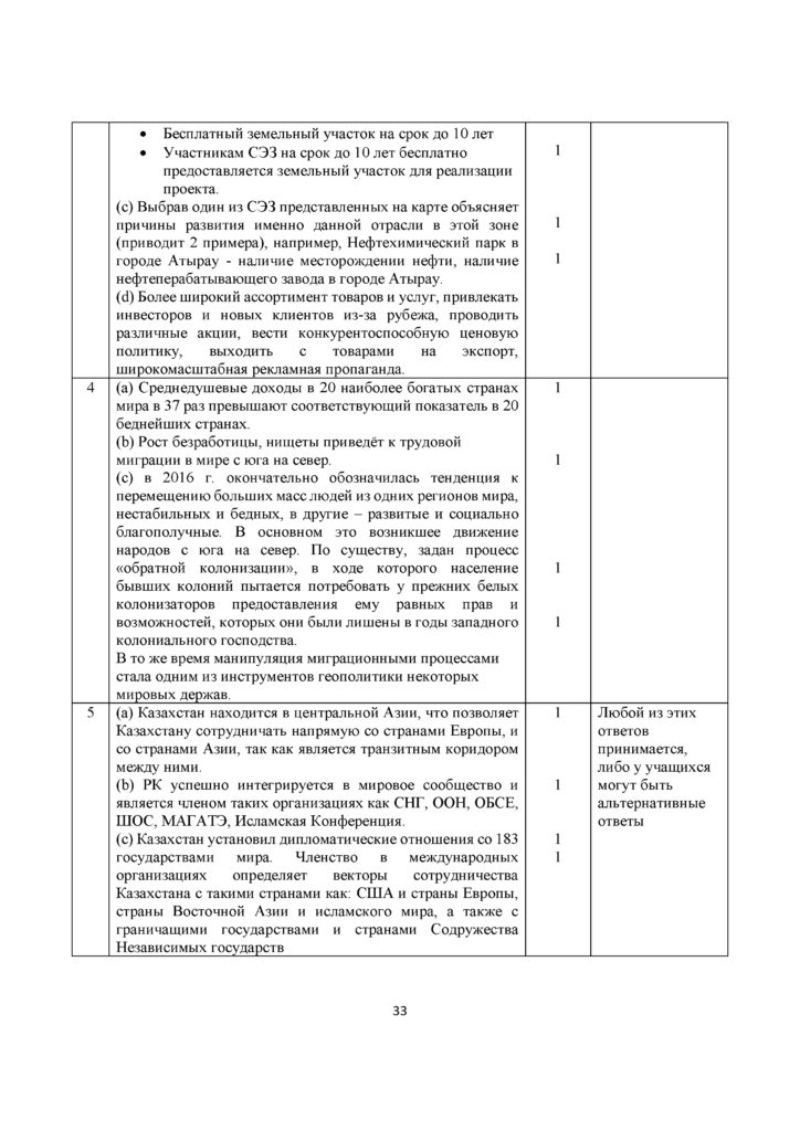 SOCh_GEOGRAFIYa_11_kl_EMN_RUS(32)