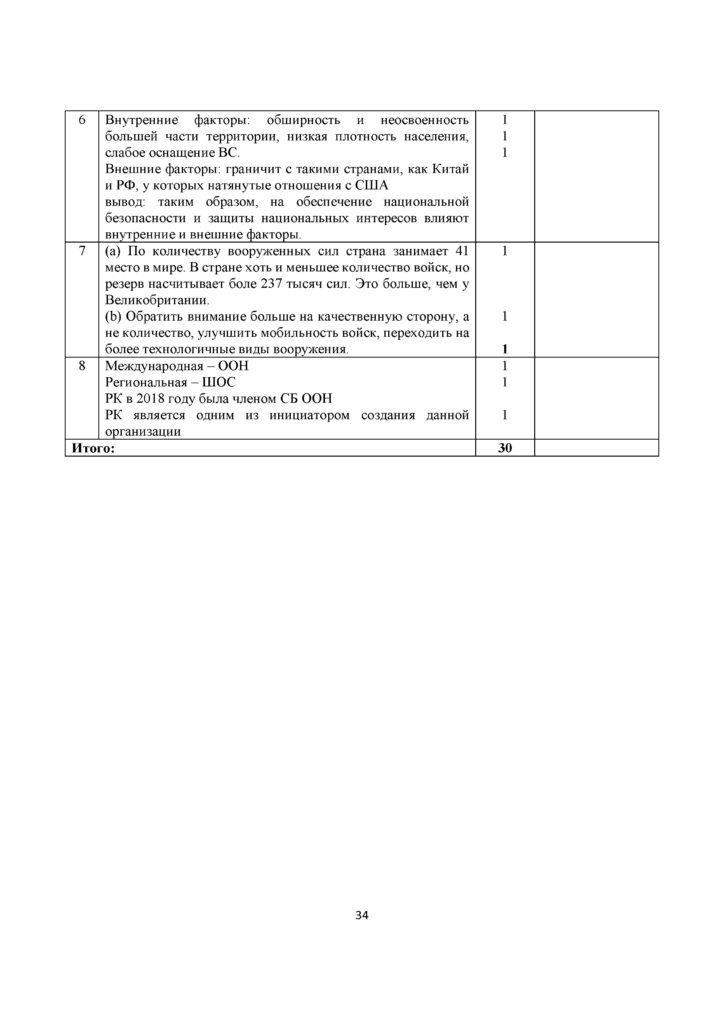 SOCh_GEOGRAFIYa_11_kl_EMN_RUS(33)