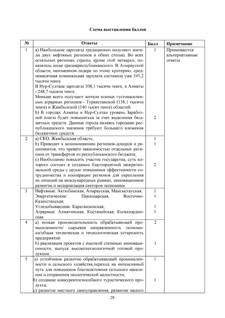 SOCh_GEOGRAFIYa_11_kl_OGN_RUS(27)