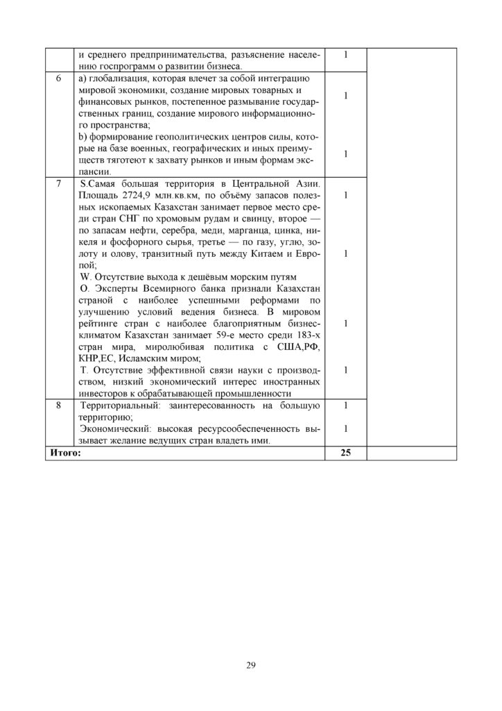 SOCh_GEOGRAFIYa_11_kl_OGN_RUS(28)