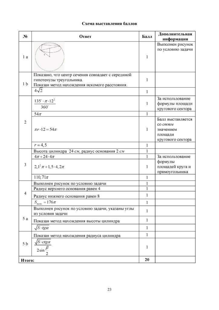 SOCh_Geometria_11_klass_EMN_rus(22)