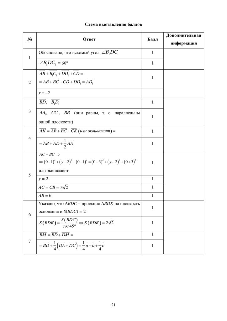 SOCh_Geometria_EMN_10_klass_rus-page-021