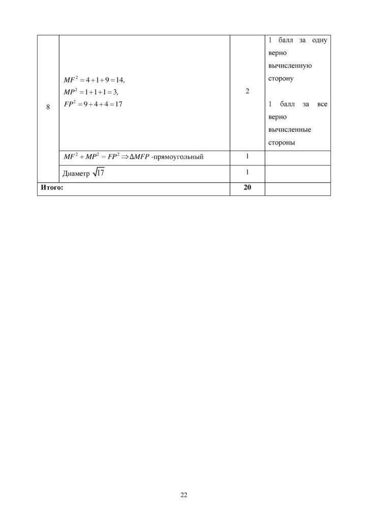 SOCh_Geometria_EMN_10_klass_rus-page-022