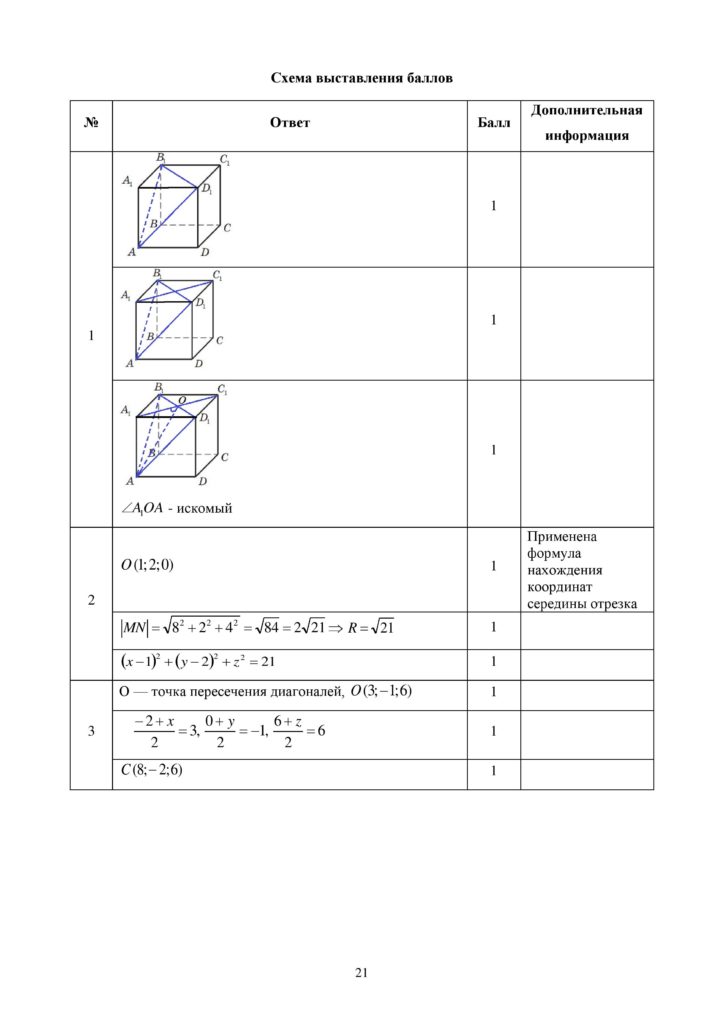 SOCh_Geometria_OGN_10_klass_rus-page-021
