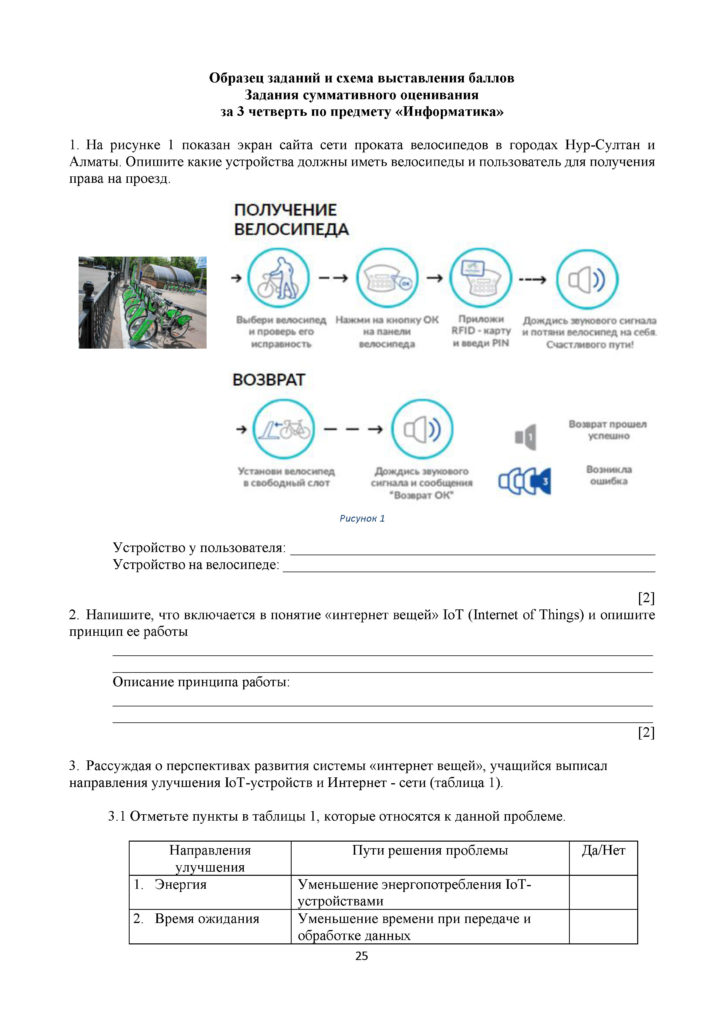 SOCh_Informatika_11_klass_EMN_rus(24)