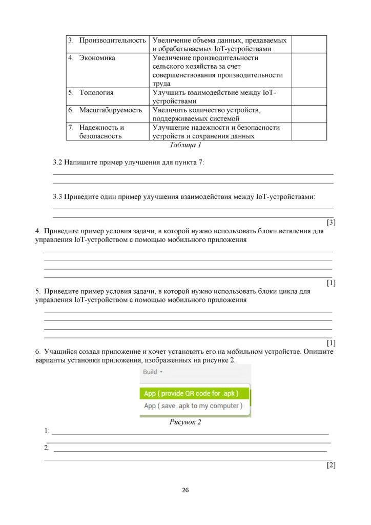 SOCh_Informatika_11_klass_EMN_rus(25)