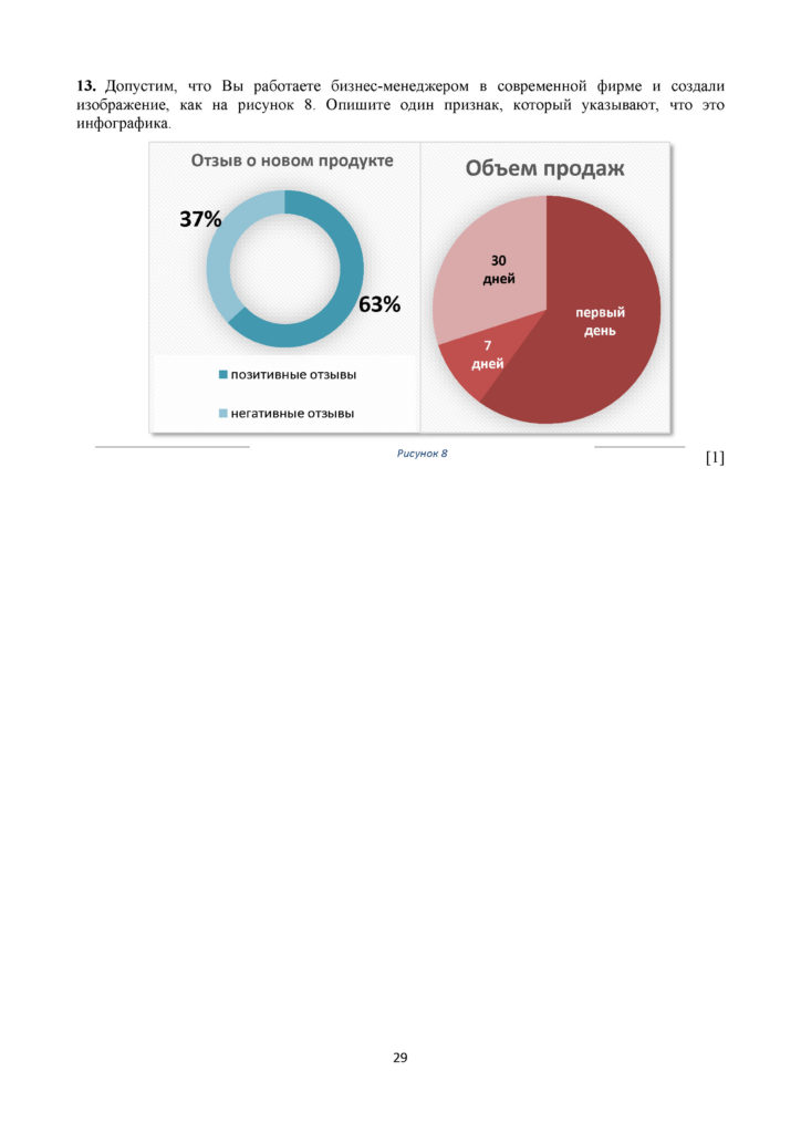 SOCh_Informatika_11_klass_EMN_rus(28)
